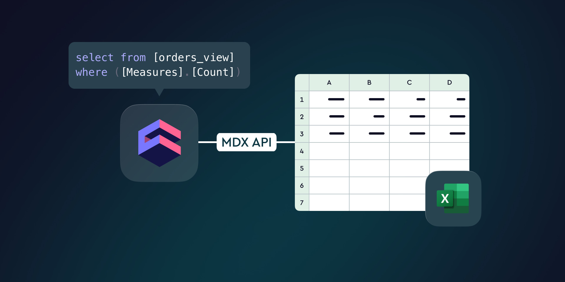 Cover of the 'How to Directly Query Large Datasets with Excel ' blog post