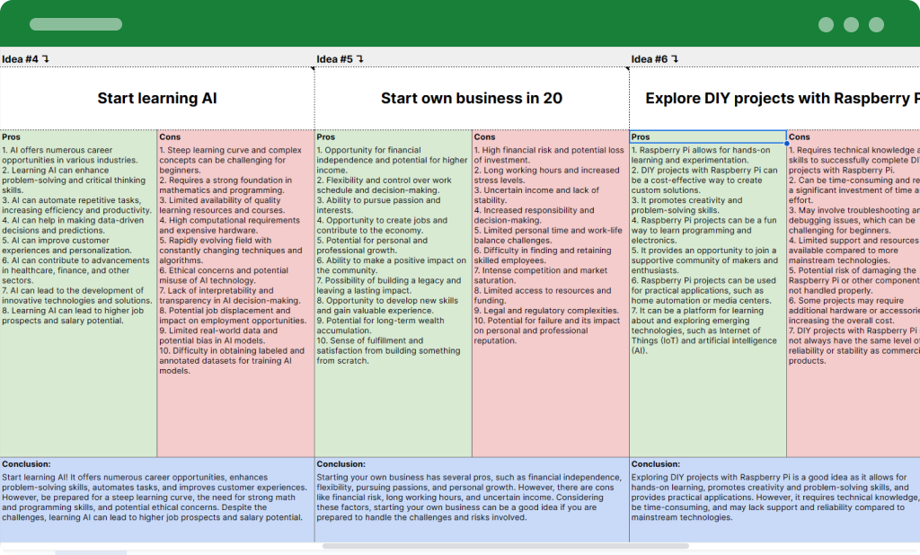 Filled websheet