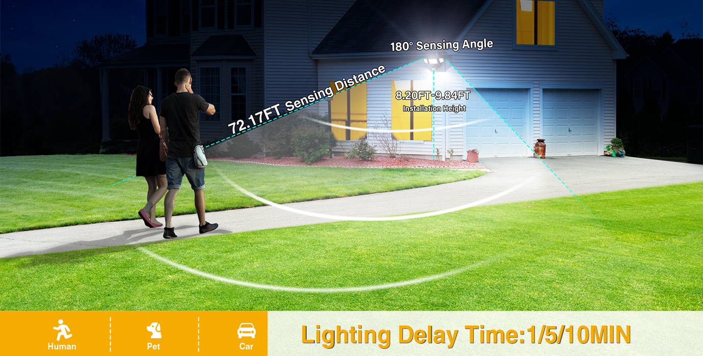 55W 3-in-1 LED Home Security Lights Sensing