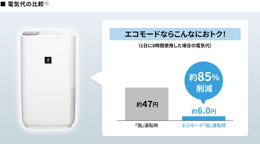 エコモード