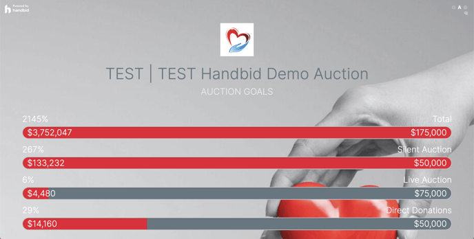 Handbid TV goals