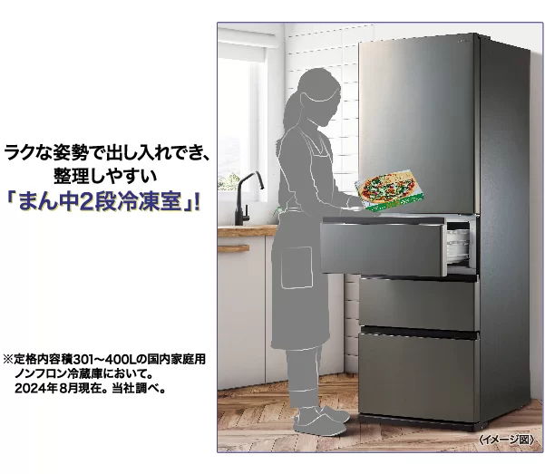 まん中2段冷凍室