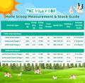 Holle Baby Formula Scoop Measurement & Stock Guide | The Milky Box