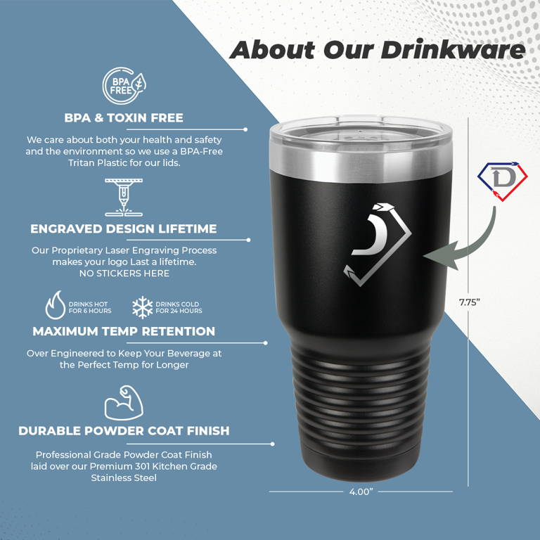 Wholesale Logo Engraved 15oz Handle Insulated Bulk Tumblers - $18.50