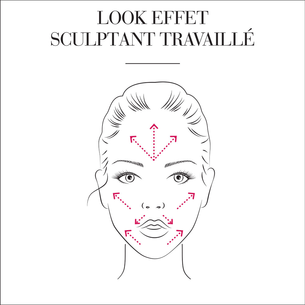 application poudre de soleil effet sculptant