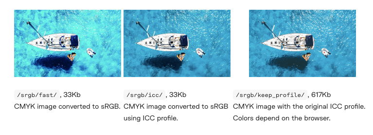Image color management example