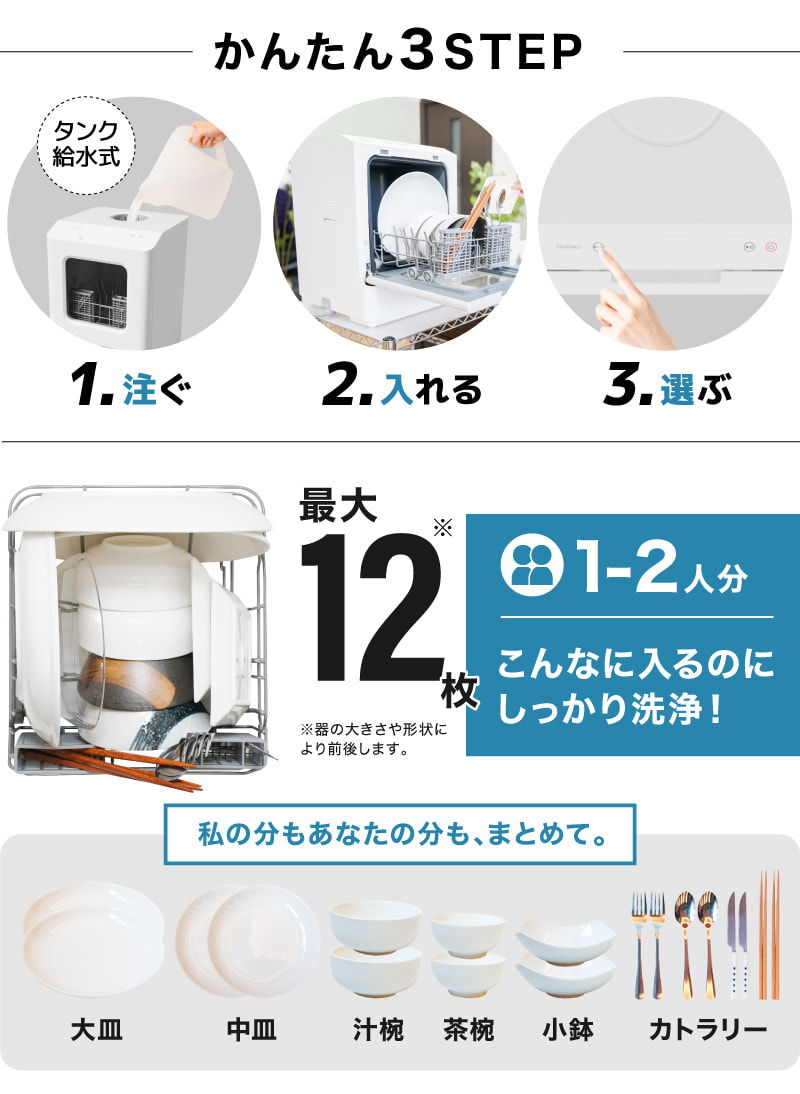 3ステップ