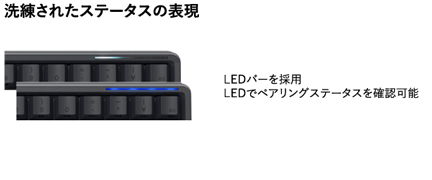 ステータスの表現