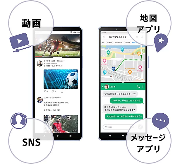 効率的な操作