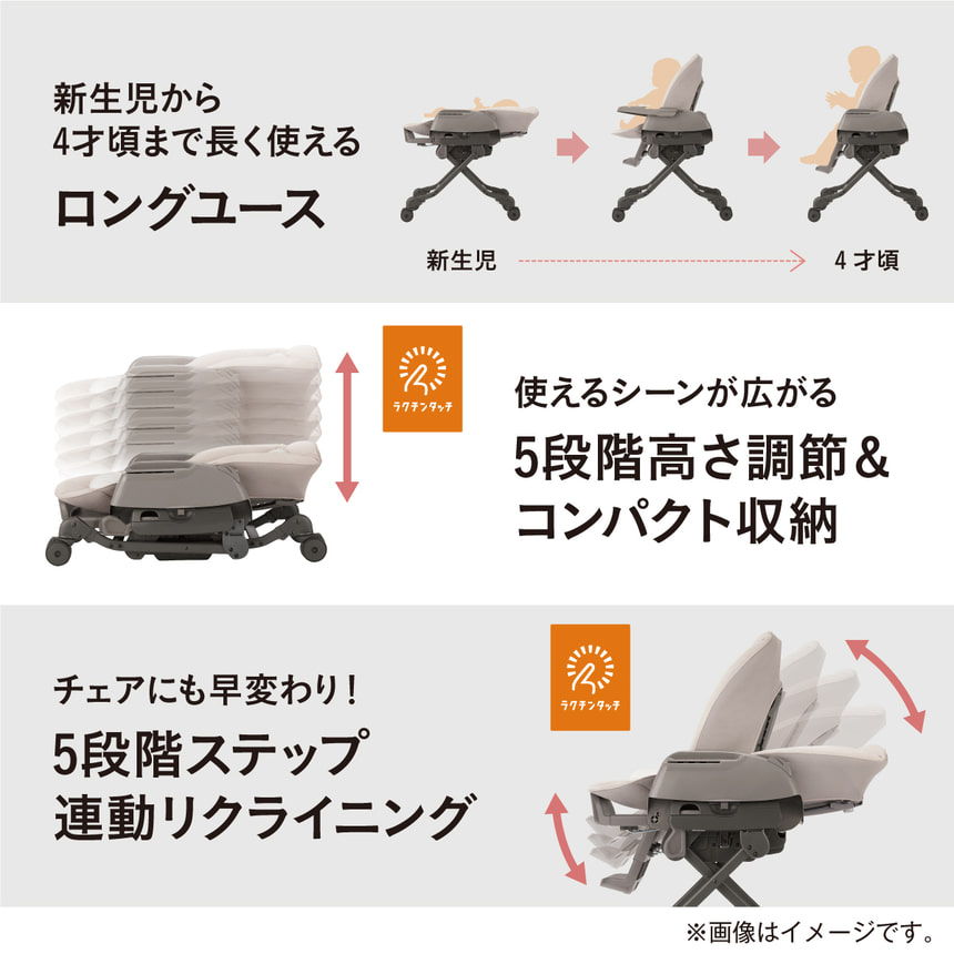 詳細２