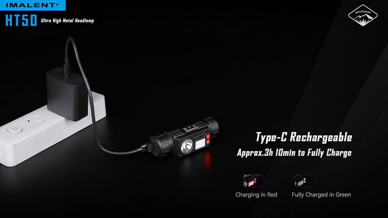 Lampe frontale rechargeable IMALENT HT50