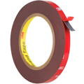 Removable adhesives for LED strips