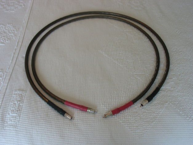 1.5 METERS OR 62.5 INCHES RCA TO RCA