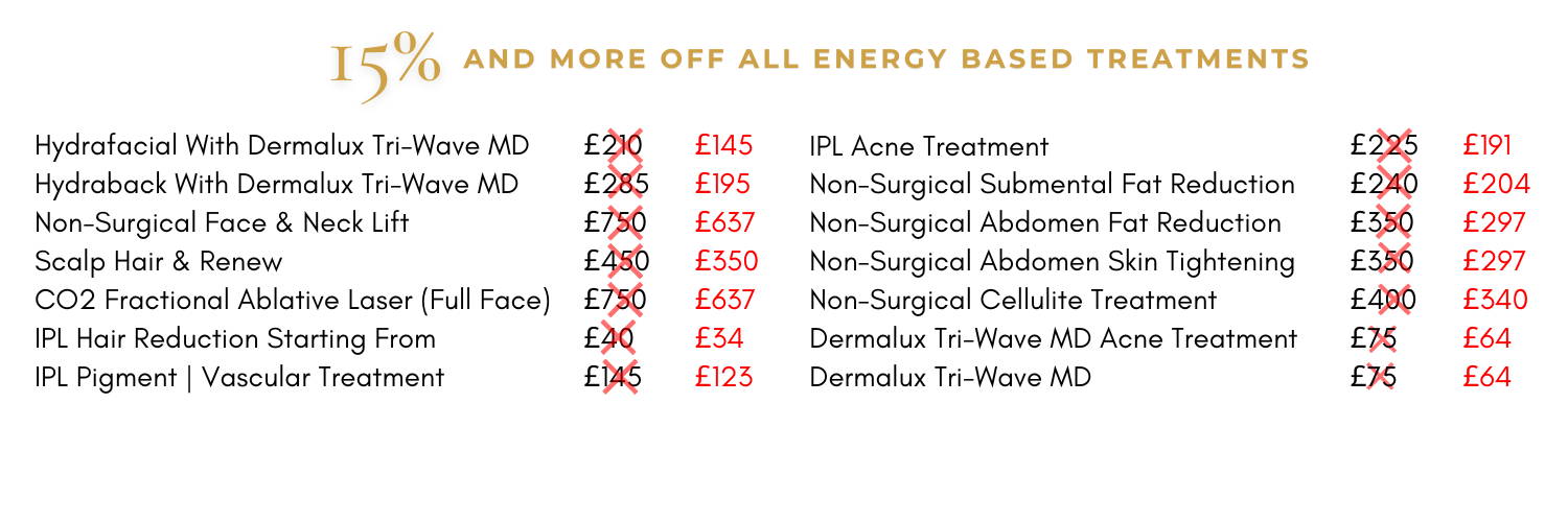 Dr Sknn January Offers 15% OFF Energy Based Treatments