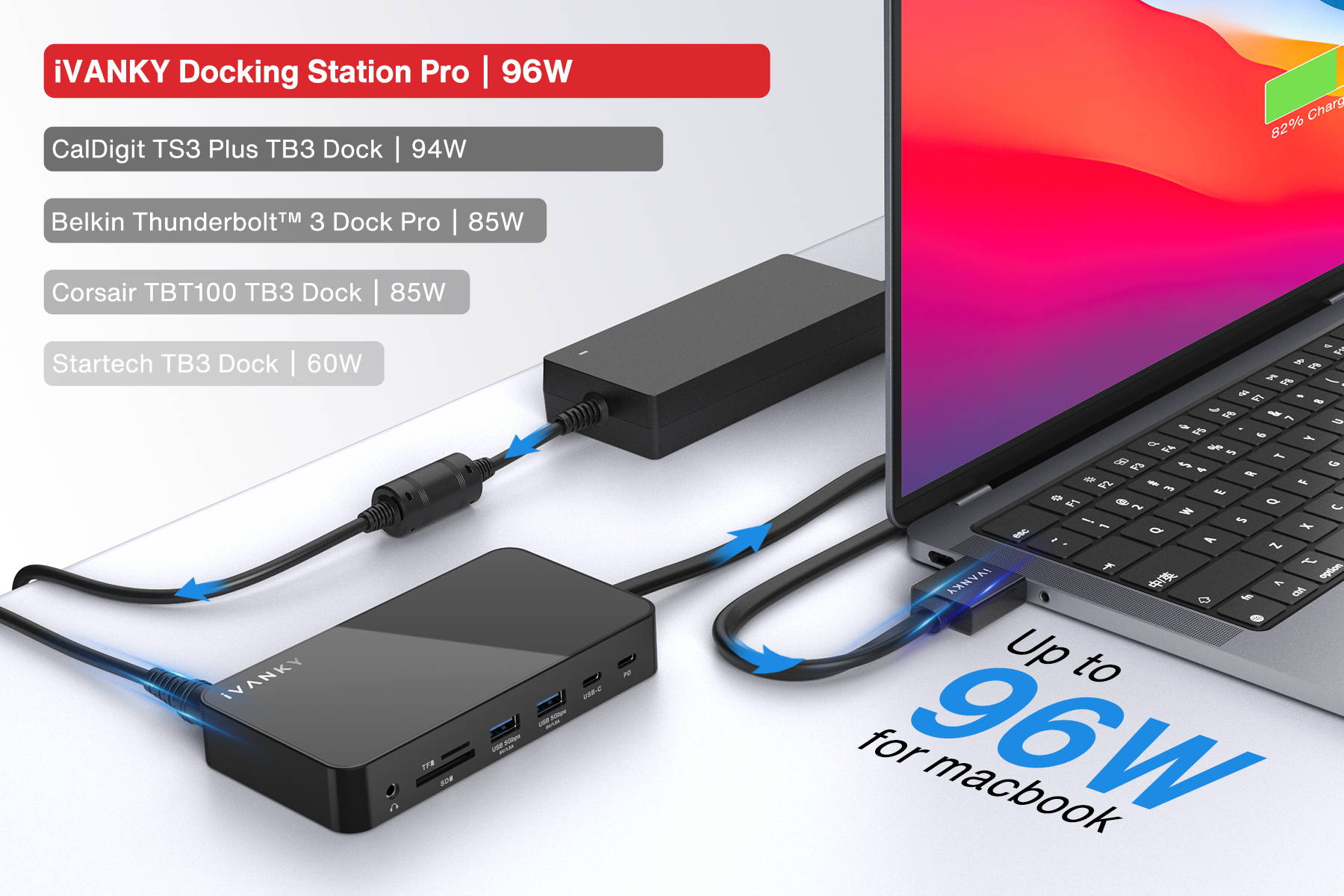 iVANKY Docking Station Pro 12-in-2 Dual USB-C