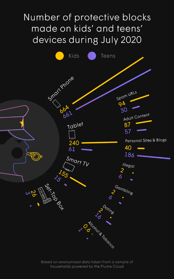 plume-iq-august-2020-dark (1)