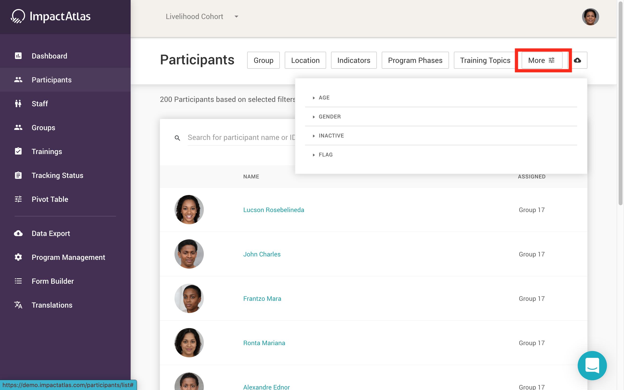 How to Use the Participants Widget
