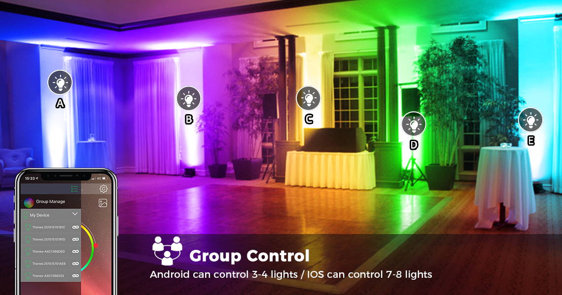 Bluetooth Color Changing Flood Lights Mesh Group Control