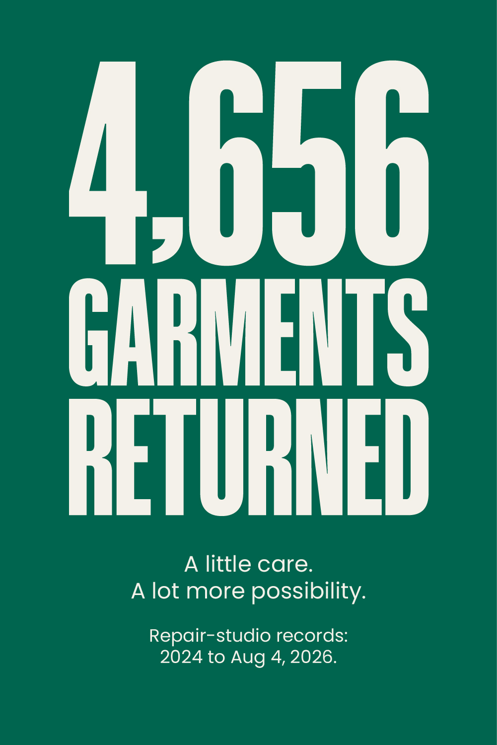 4,656 GARMENTS REPAIRED A little care. A lot more possibility. Repair-studio records: 2024 to Aug 4, 2026.