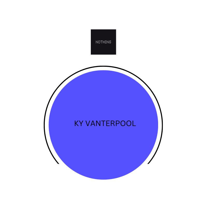 Ky Vanterpool