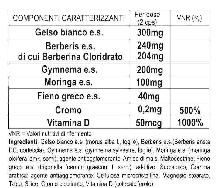 ingredienti etichetta agolab metaglyc composizione naturali 