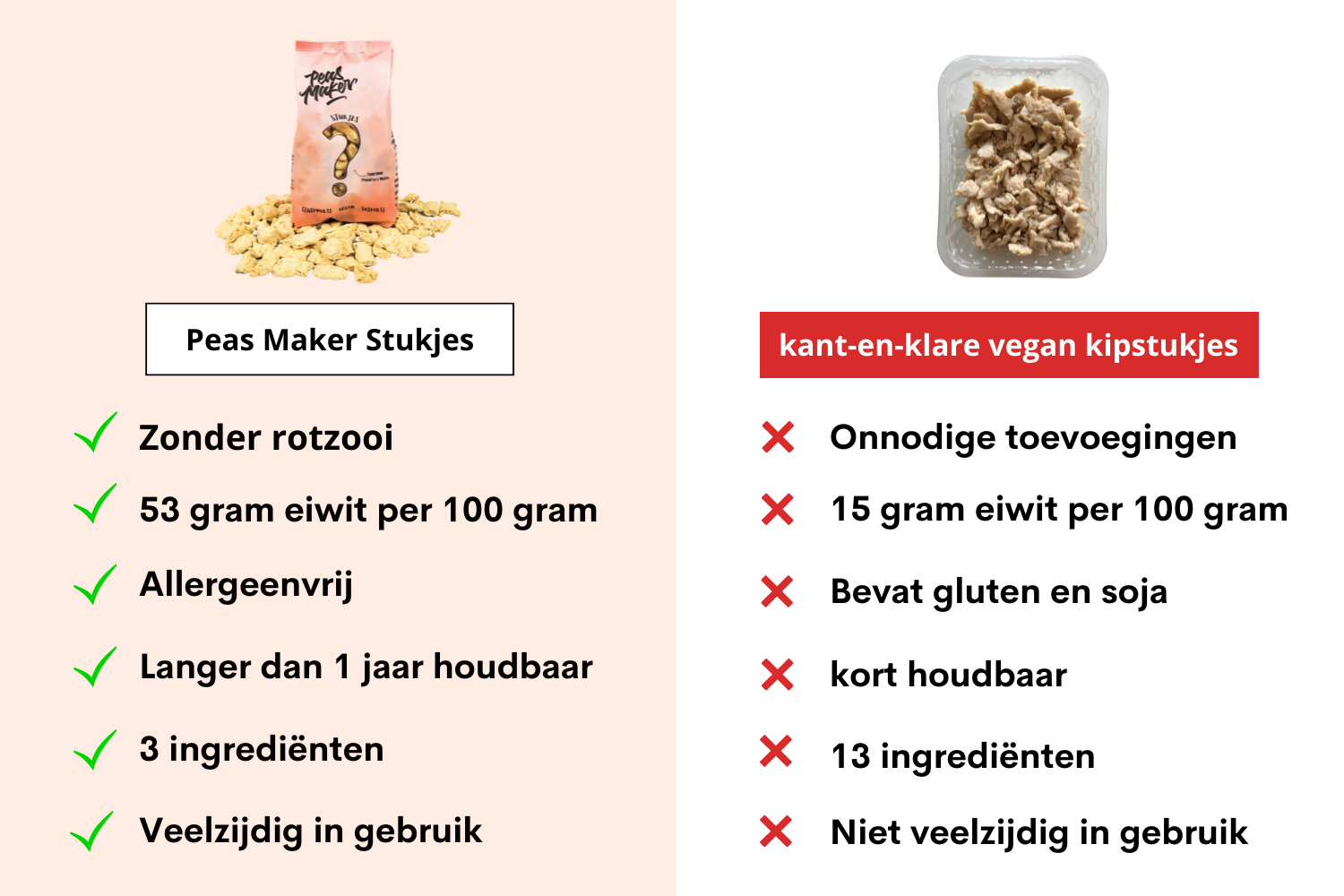 Peas Maker Stukjes vergelijken met kant-en-klare vegan kipstukjes