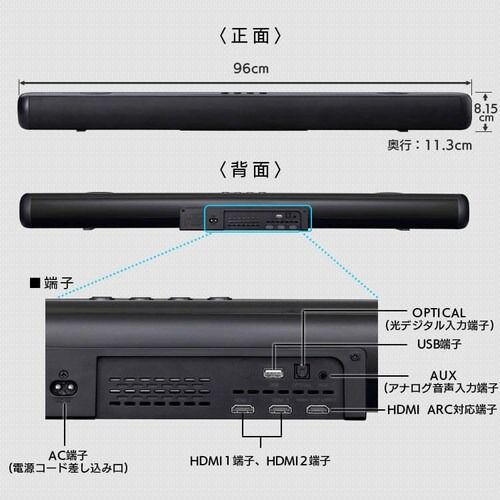 正面背面