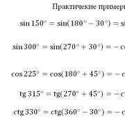 Тригонометрические формулы приведения — Шаг 1 — Stepik