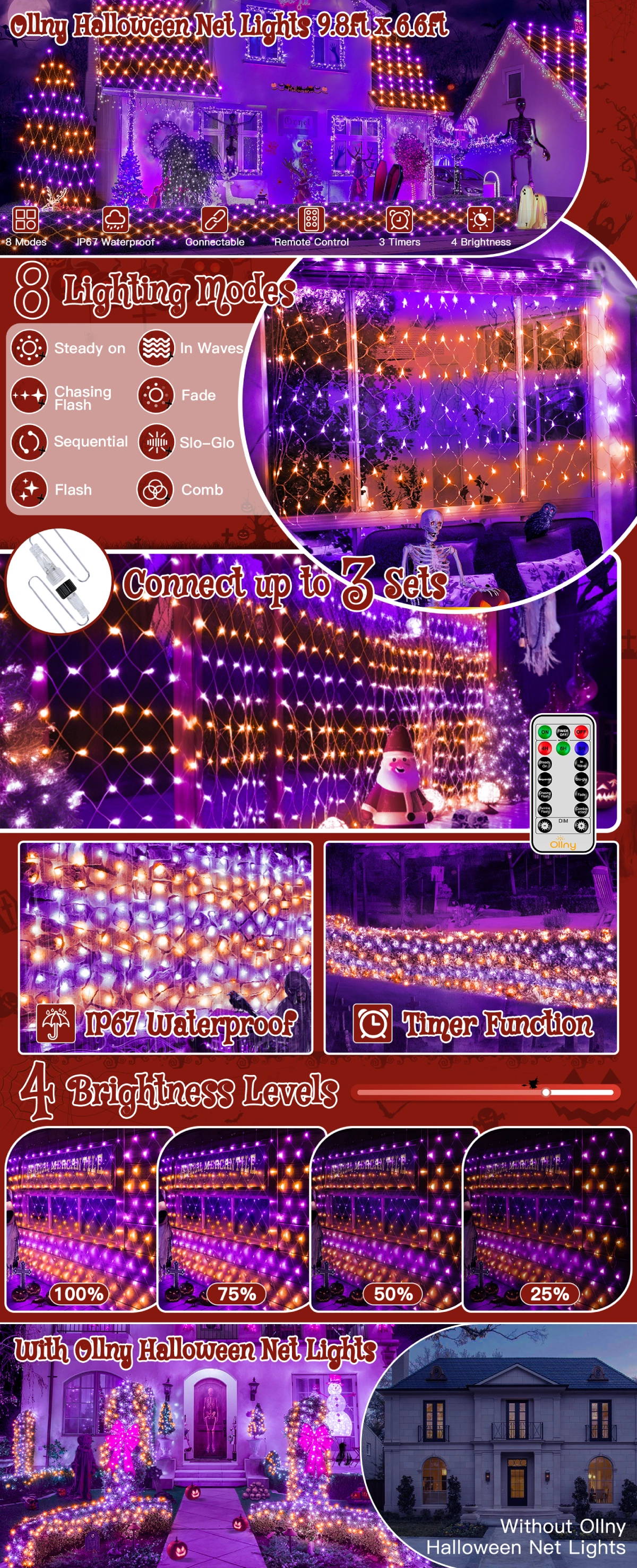 Ollny's 200 leds warm white net lights function and length introduction