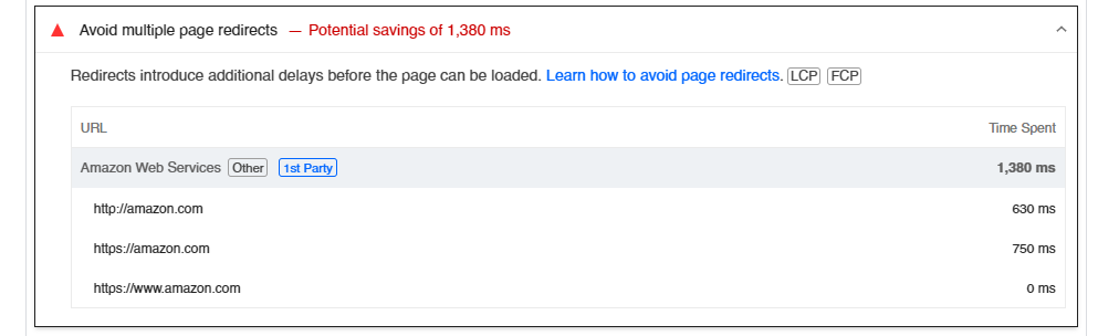 Amazon.com redirect chain reported by PageSpeed Insights for mobile