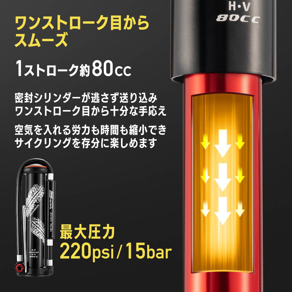 Amazon.co.jp: 電動 空気入れ プール ポンプ 超軽量 強力 小型