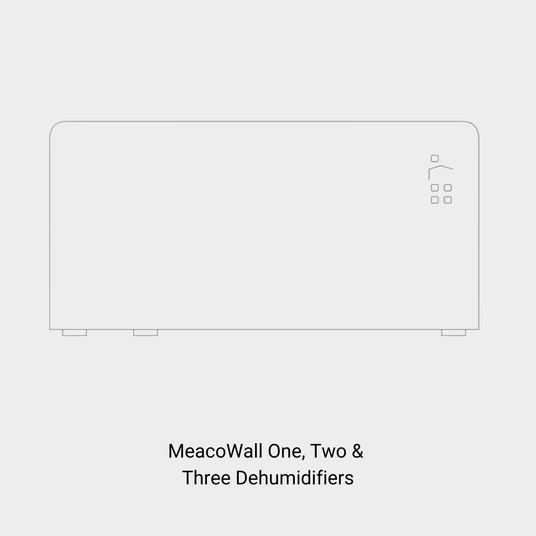 Meacofan 650 Range
