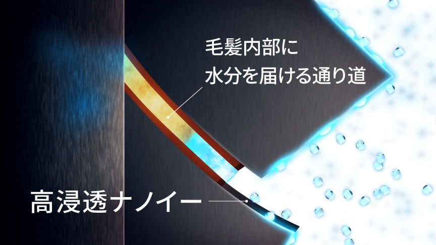 水分たっぷりの高浸透ナノイー