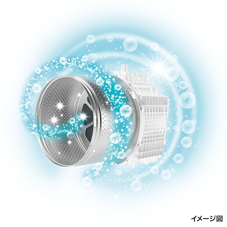 機能