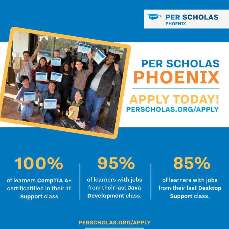 About Per Scholas