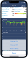 SpO2, frequenza cardiaca e grafico di movimento sull'app di Wellue O2 Ring.
