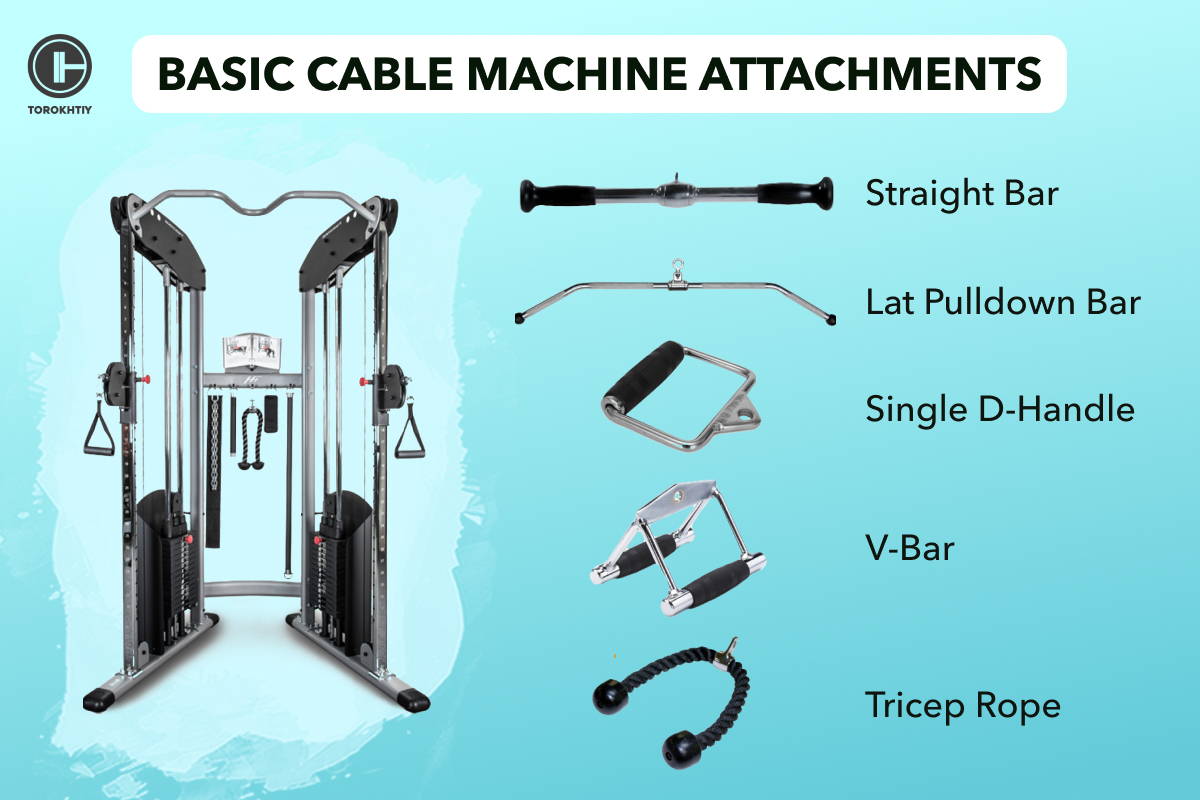 Performing Cable Machine Attachment
