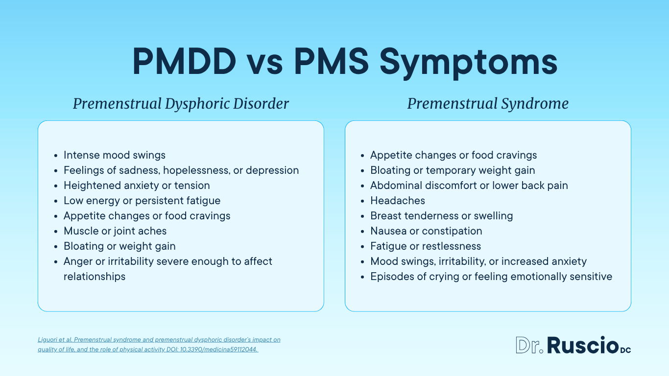 PMDD vs PMS: How to Tell When It’s More Than PMS -