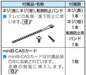 同梱品2