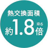 熱交換面積