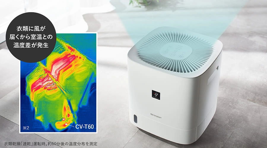 全周吹き出し