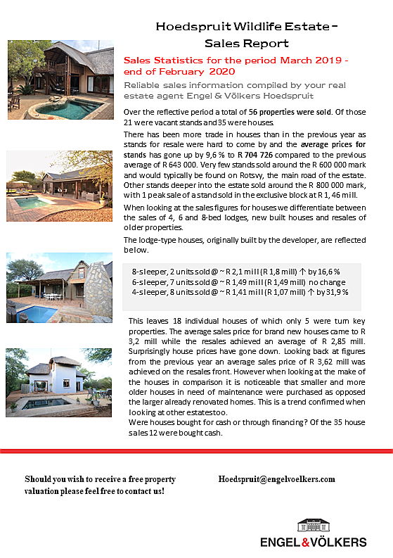  Hoedspruit
- House sold on Hoedspruit Wildlife Estate, stand for sale on Hoedspruit Wildlife Estate