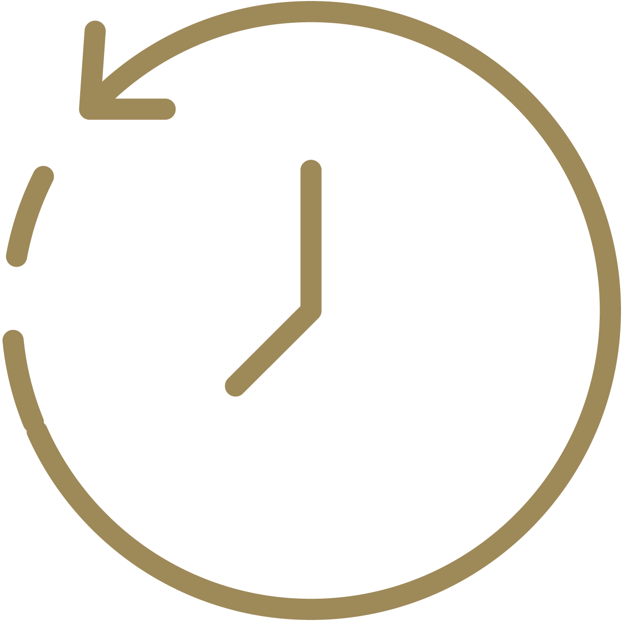 Zeit