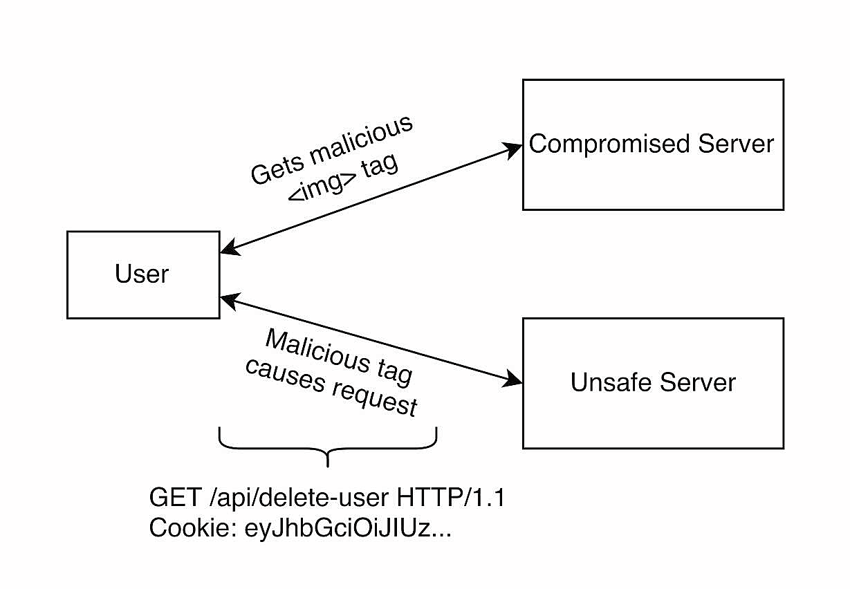 Screenshot 2020-04-08 at 12.57.59 AM.png