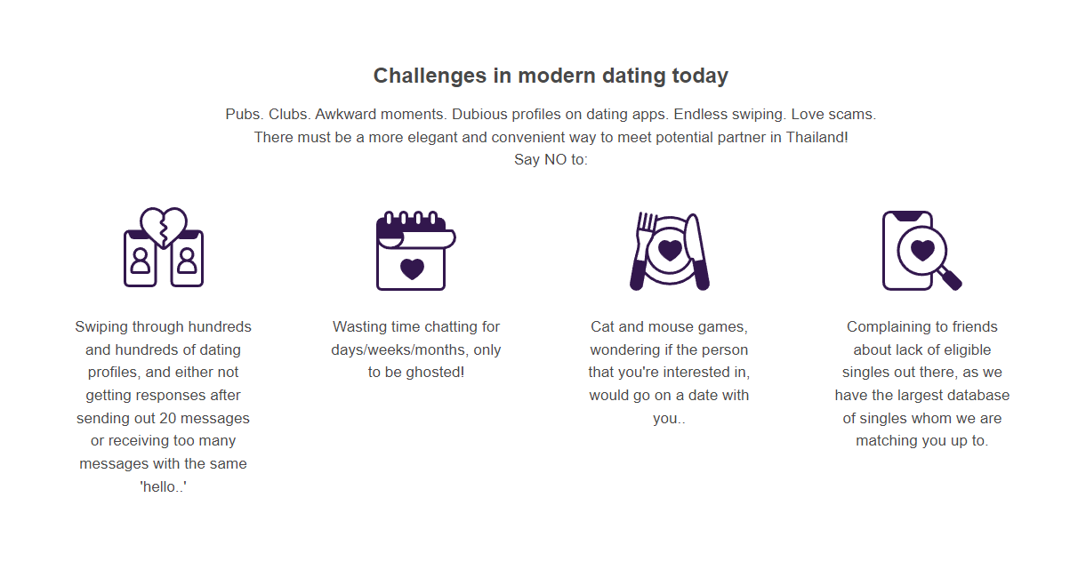 Lunch Actually product / service