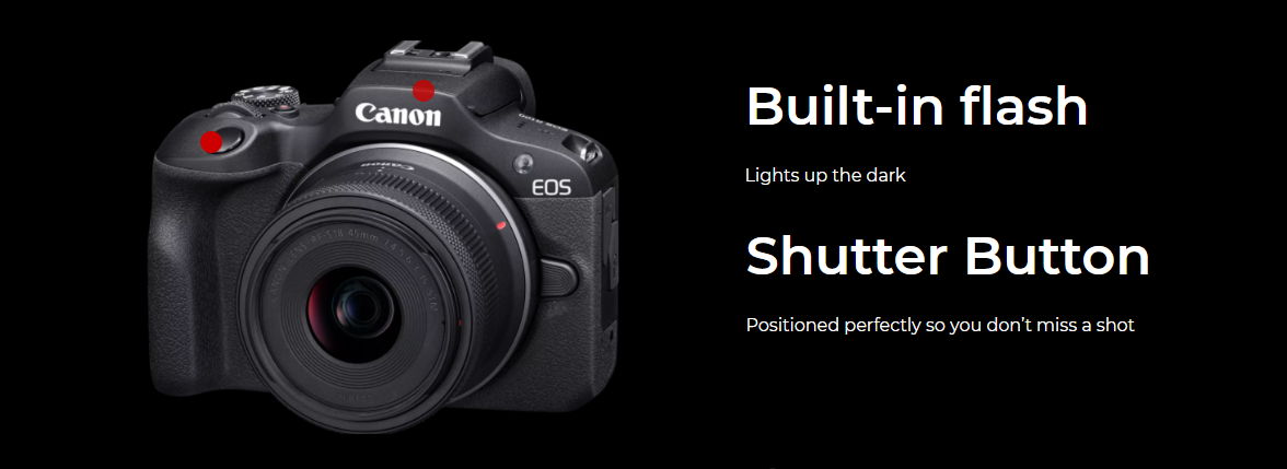 Canon EOS R100+RFS18-45mm Travel kit