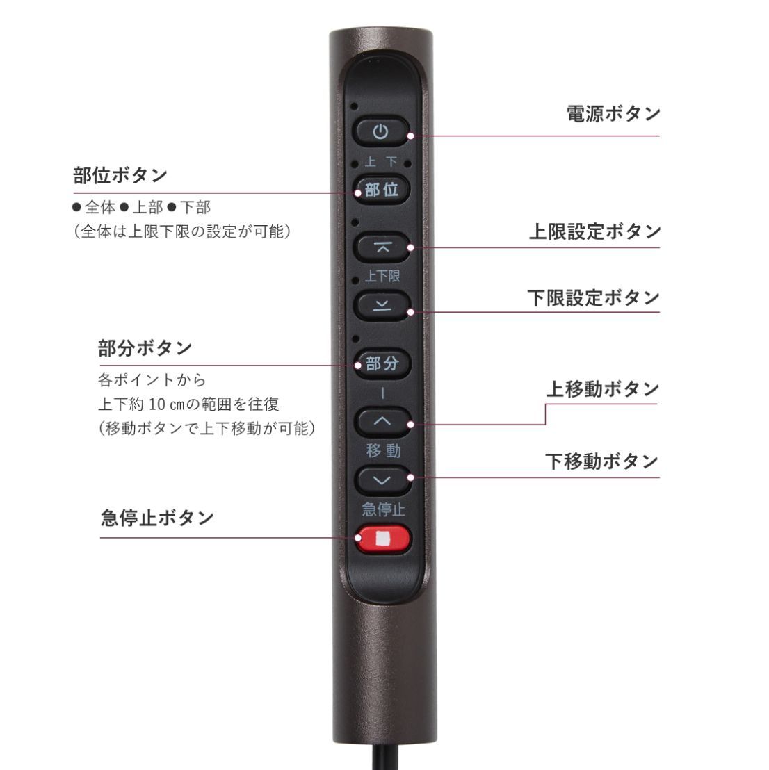 リモコン１
