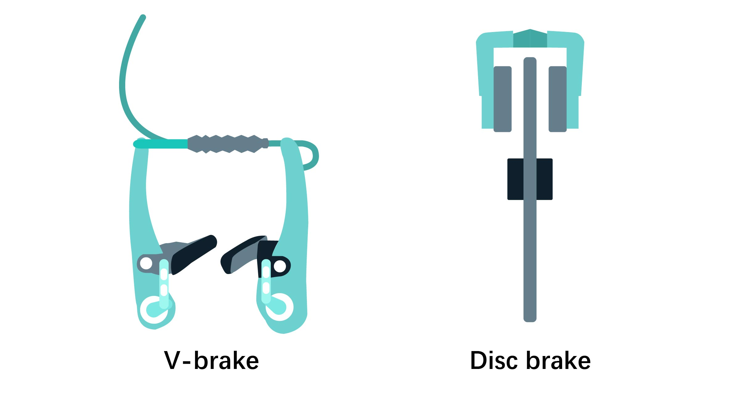 V brake and Disc brake