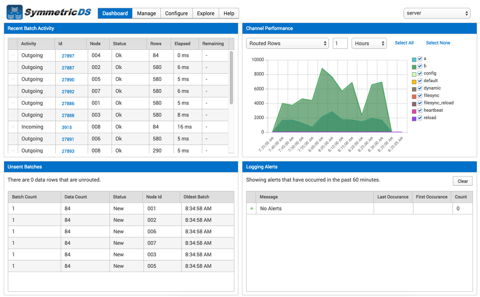5 Best database syncing solutions as of 2021 - Slant