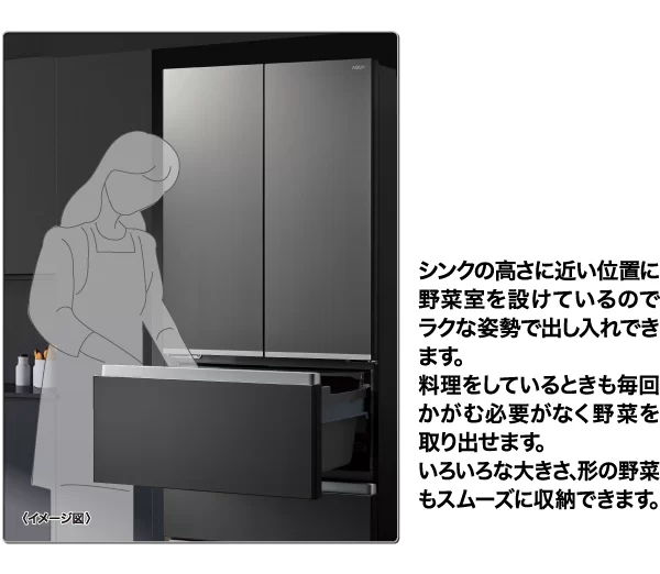 出し入れラクラク